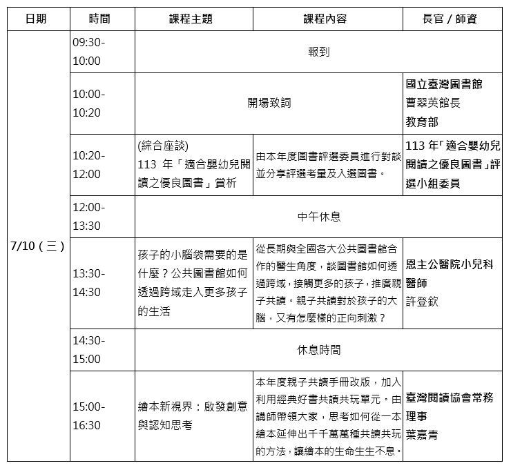 課程一覽表