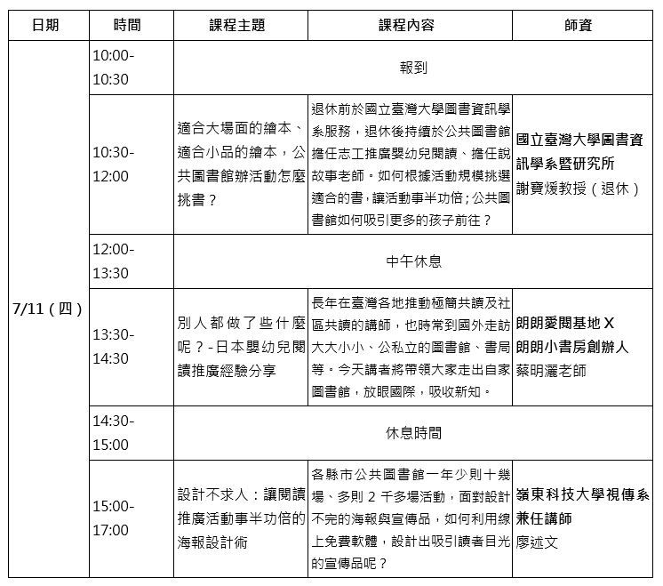 課程一覽表