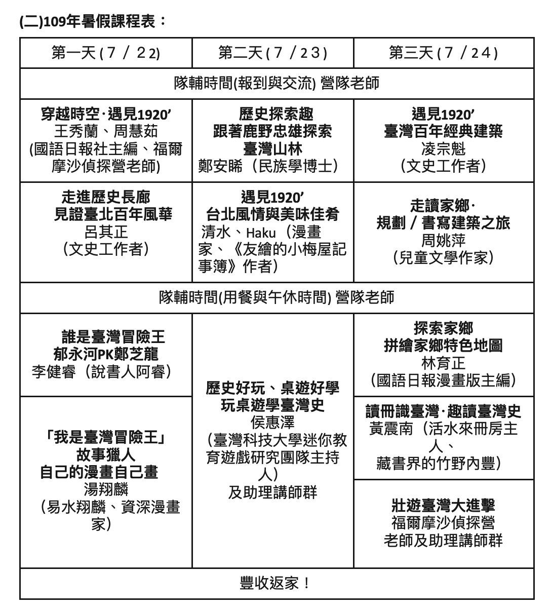 歷屆成果-內文圖片