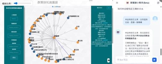 專欄文章-內文圖片