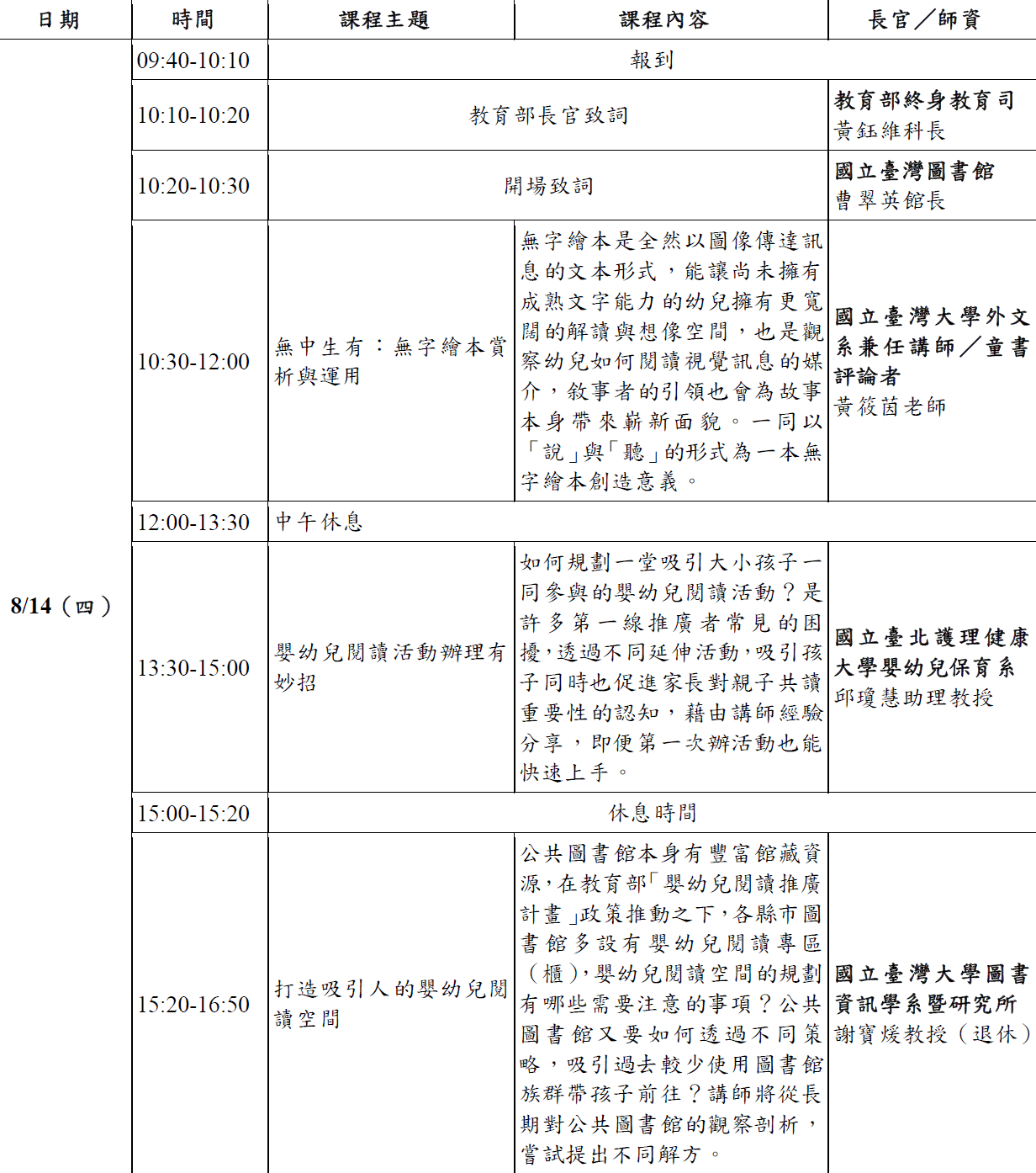 Day1課表