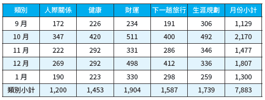 歷屆成果-內文圖片