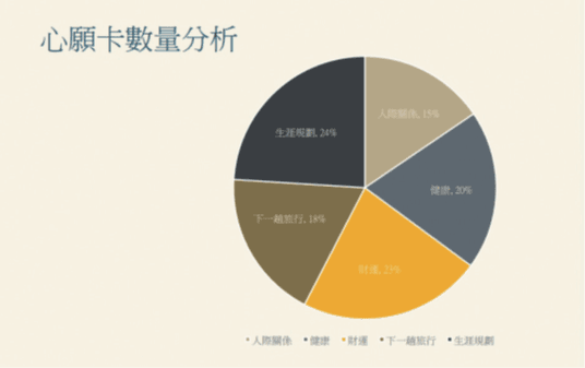 歷屆成果-內文圖片