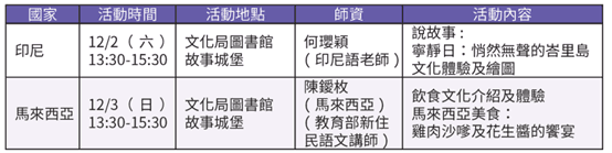 歷屆成果-內文圖片